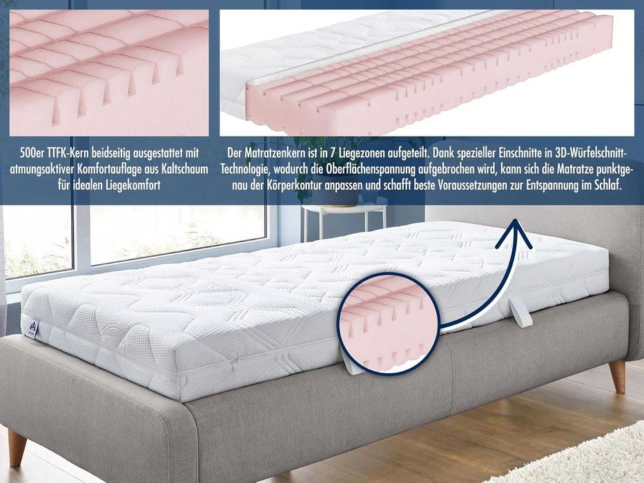 Materac piankowy Irisette Lotus 7-Zone Comfort twardość 3 H3 80x200 cm