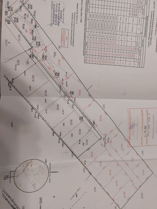 Działki  budowlane Wełnica  MPZP oferta dla dewelopera .