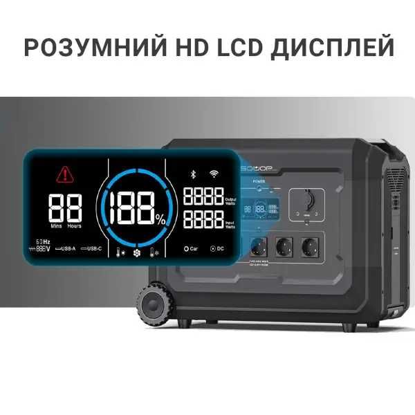 Розстрочка - Зарядна станція SOUOP S5 5000 Вт 5040Wh, 5 AC, USB, LiFePO4, APP WiFi