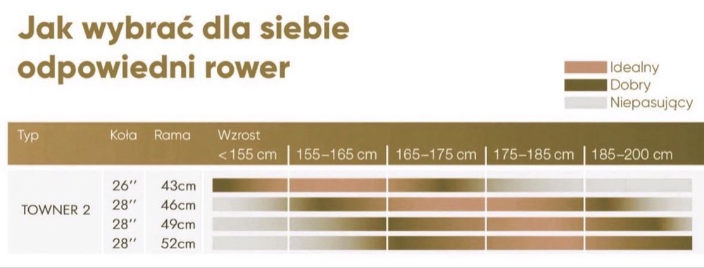 Rower elektryczny Husvarna Towner 2 Bosch M,L,XL