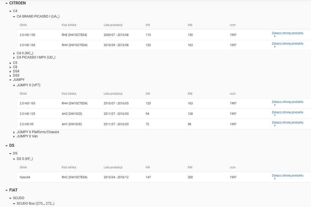 Wtryskiwacze EMBR00101D 2.0 HDi           REGENEROWANY   Z NOWYM KODEM