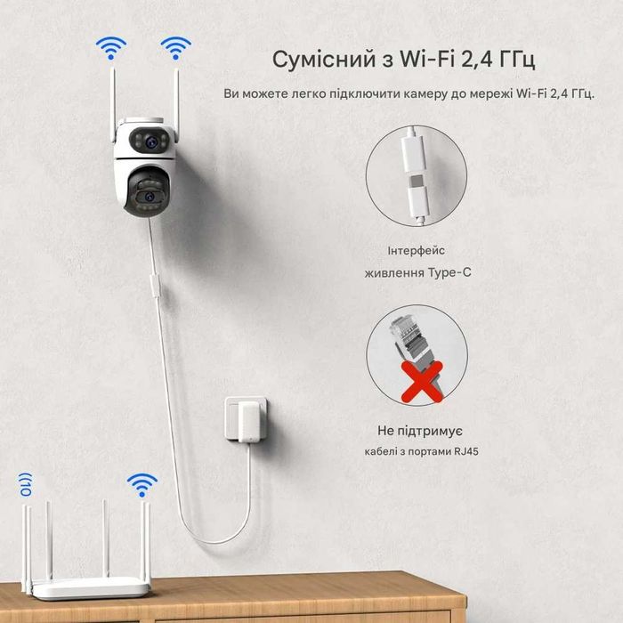Безпека 24/7 Wi-Fi камера ICSEE з відстеженням руху + НІЧНА зйомка Q2