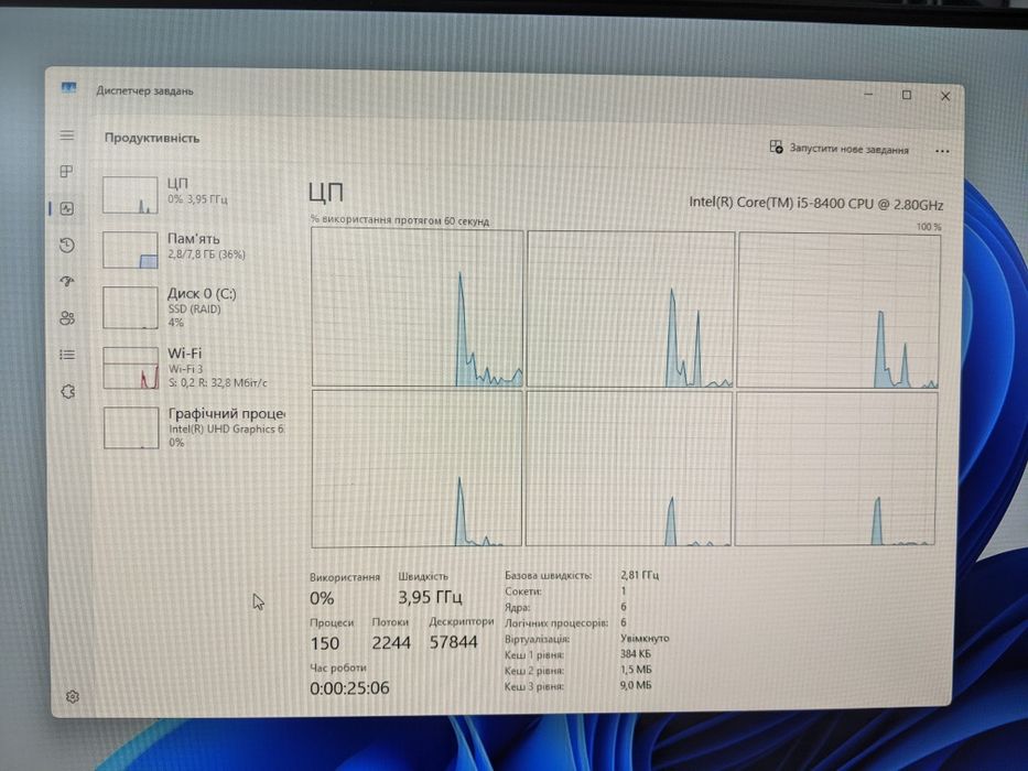 Моноблок Dell OptiPlex 7460             i5 8400 4.0Ghz 8/256Gb