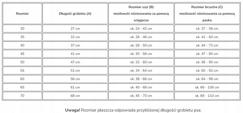 Płaszcz dla psa Grizzly II 50 cm