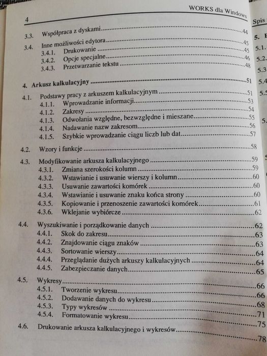 Works dla Windows - Iwona Szymacha, Witold Sikorski - 1993 rok