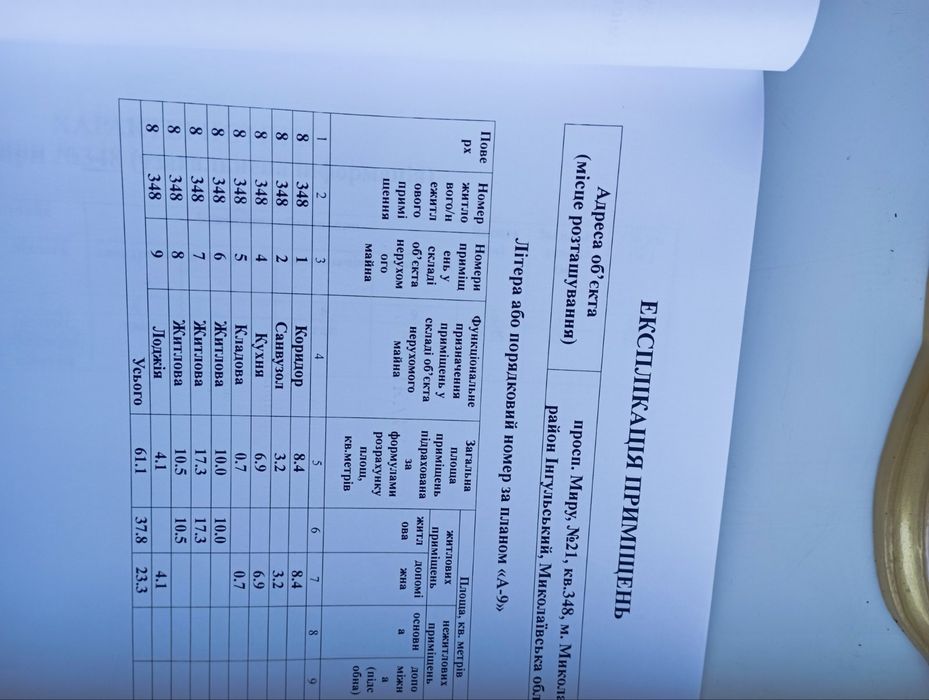 Продаю 3-кімнатну квартиру, район площі  Перемоги .