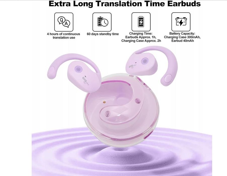 Tłumacz języka Słuchawki douszne 144 języki online czarny.POWYSTAWOWY