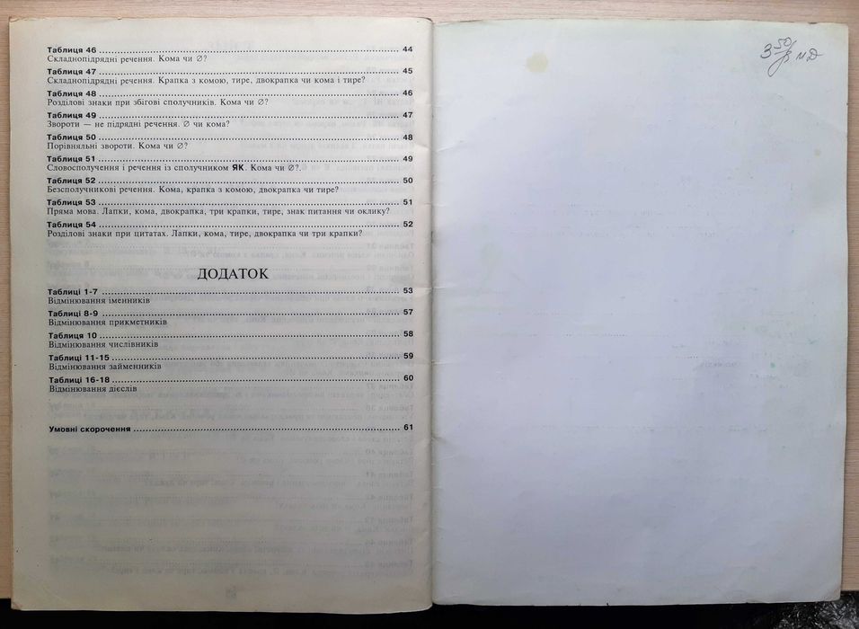 Русско-украинский украинско-русский словарь УКРАЇНСЬКИЙ ПРАВОПИС табли