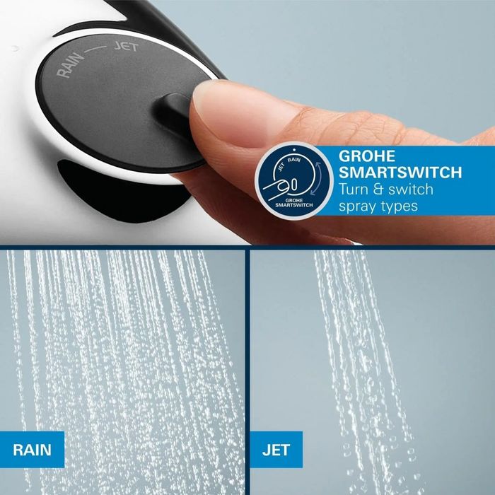 GROHE Precision zestaw podtynkowy z termostatem Vitalio 250