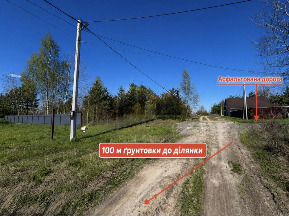 Продаж ділянки під забудову в мальовничому селищі Малютянка