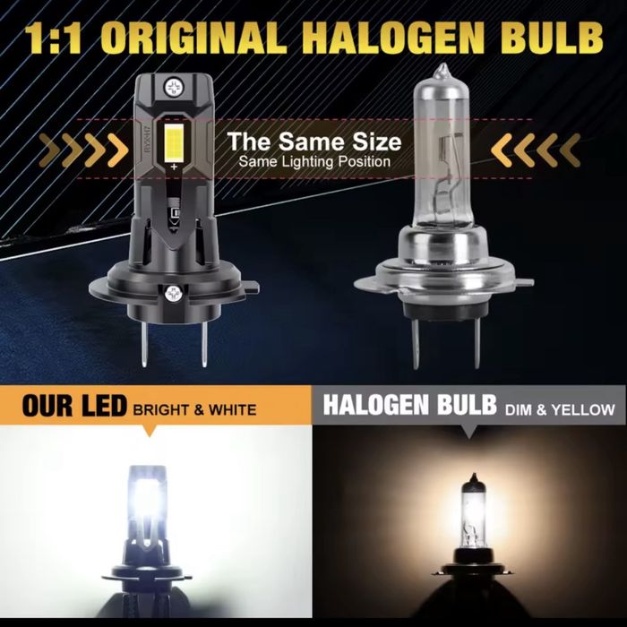 Автомобільні LED лампи H7 6000K Canbus лампочки авто з вентилятором