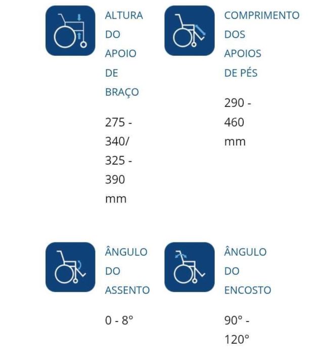 Cadeira de rodas elétrica Ivancare