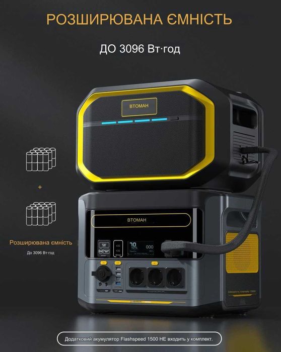 Зарядна станція VTOMAN FlashSpeed 1500, 1500Вт, 1548 Вт/год LiFeP04