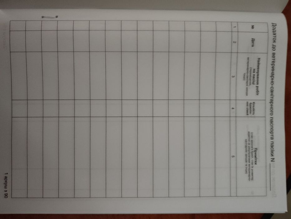 Паспорт пасіки нового взірця