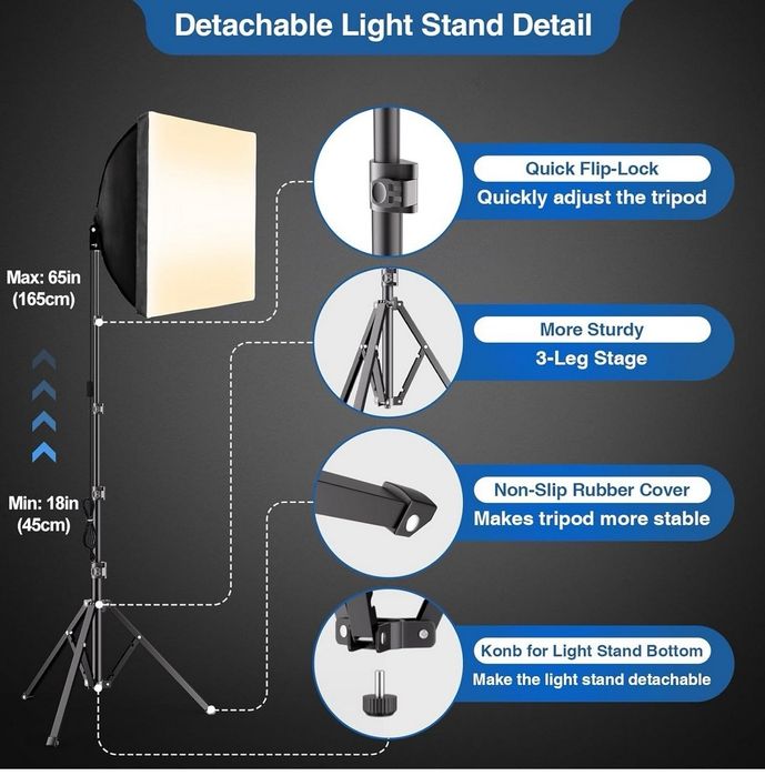 Zestaw oświetleniowy EMART softbox 41x41 cm – nowy, bez pilota