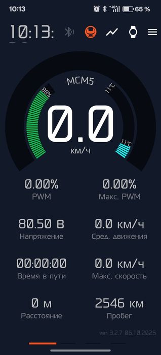 Моноколесо GotWay