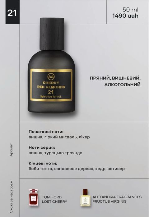 Парфуми cherry пряний вишневий алкогольний