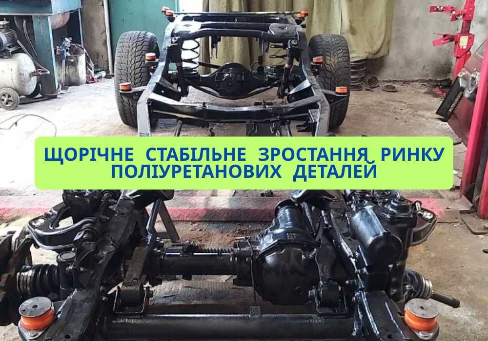 Готовий бізнес - мережа інтернет-магазинів автозапчастин. 45 000 грн/міс власнику пасивно, менеджер на операційці, окупність 10-16 міс. Дистанційно
