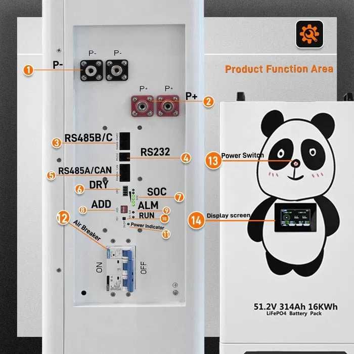 Батарея LiFePO4 Braun Power 314Ah 51.2В 16кВт·год - ОПТ | Гарантія