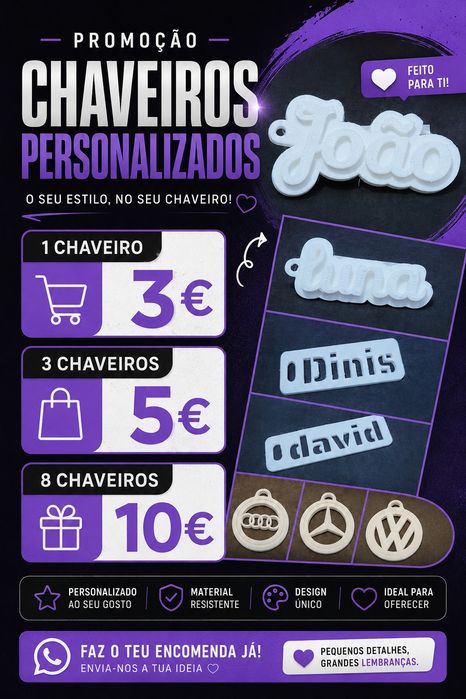 Impressões 3d sobre orçamento