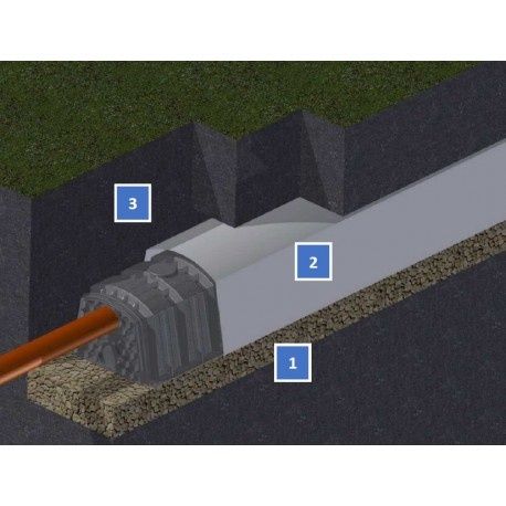 Tunel Rozsaczajacy 150 l  Drenaż Deszczówka aquabin
