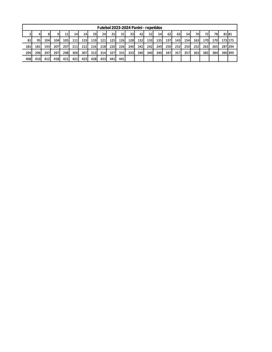 Euro 24 - cromos Topps