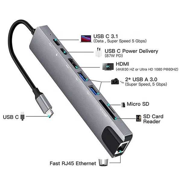 USB HUB 8in1 док-станція зі швидкою зарядкою Ethernet та HDMI хаб