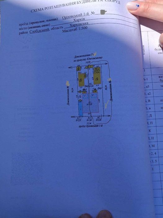 SM S4 Продаж половини будинку Одеська біля аквапарка "Джунглі"