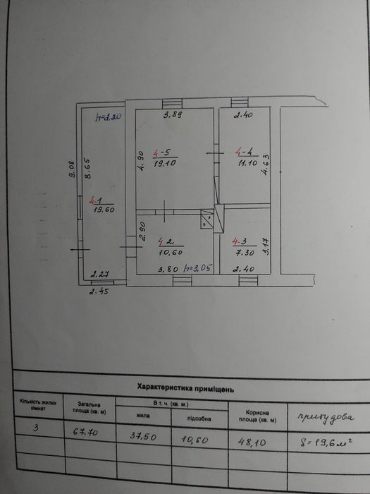 Продам квартиру з окремим входом