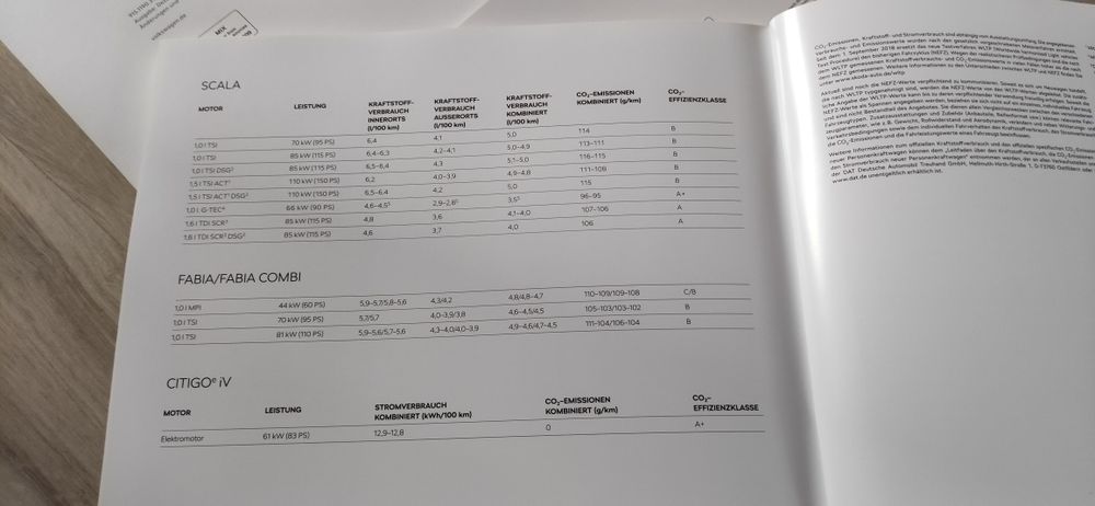 Prospekt folder skoda business cars katalog samochodów oferta reklama