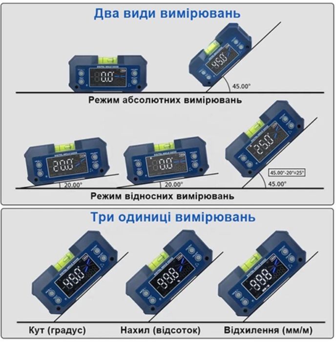ТОЧНИЙ Рівень електронний кутомір уровень инклинометр угломер с АКБ