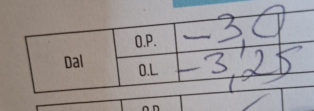 Okulary korekcyjne dziecięce, oprawki Vogue, okulary słoneczne