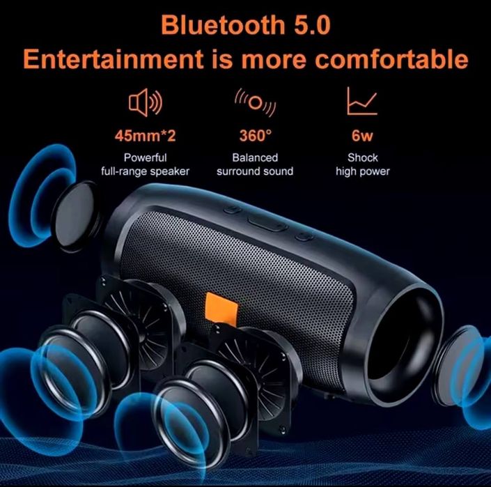 Портативна блютузна колонка