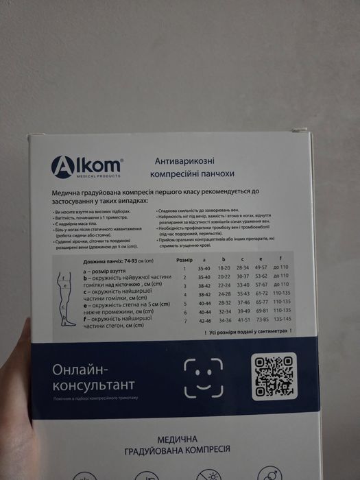 Антиварикозні компресійні панчохи  Basic Care (1 клас)