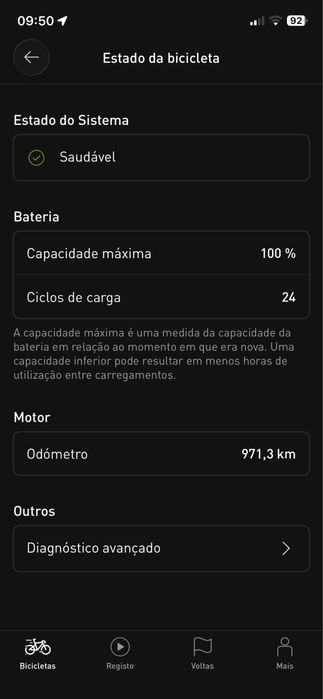 Specialized Turbo levo