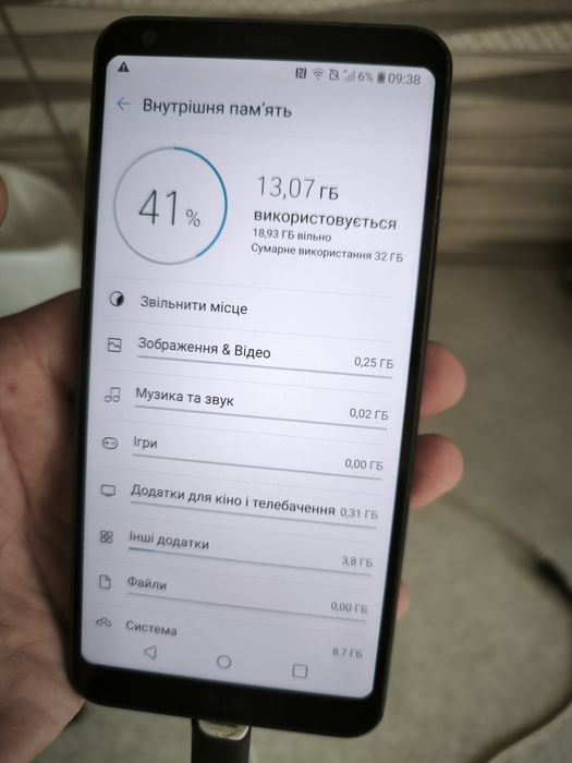 LG g6 в гарному стані