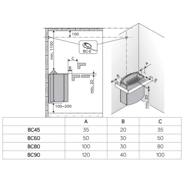Piec elektryczny HARVIA VEGA COMPACT BC23E 2,3 KW sauna sucha