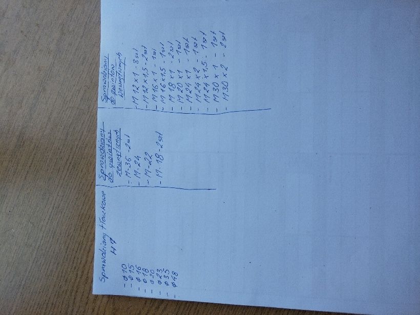 Sprawdziany tłoczkowe