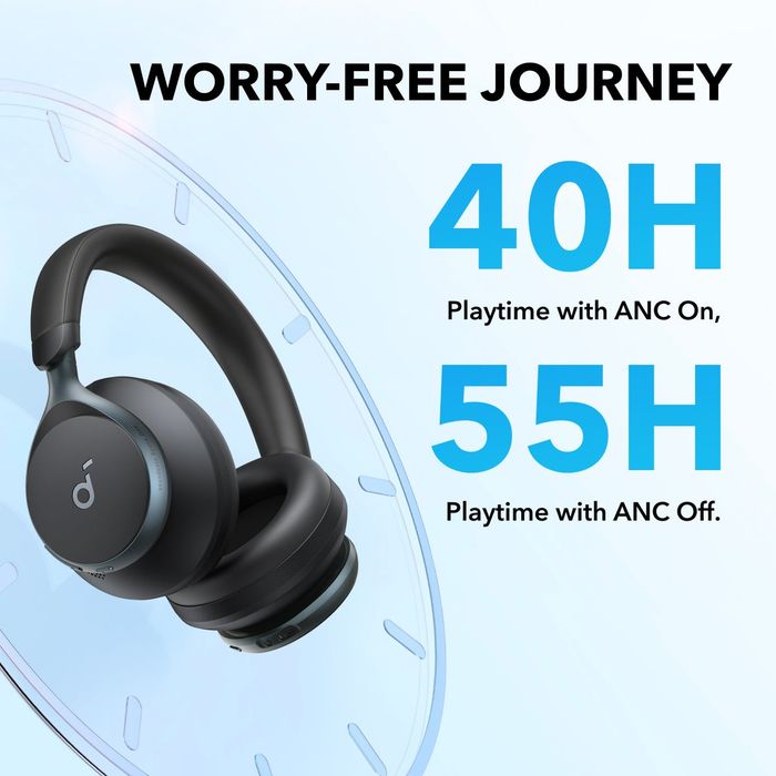Headphone Soundcore Anker Space One