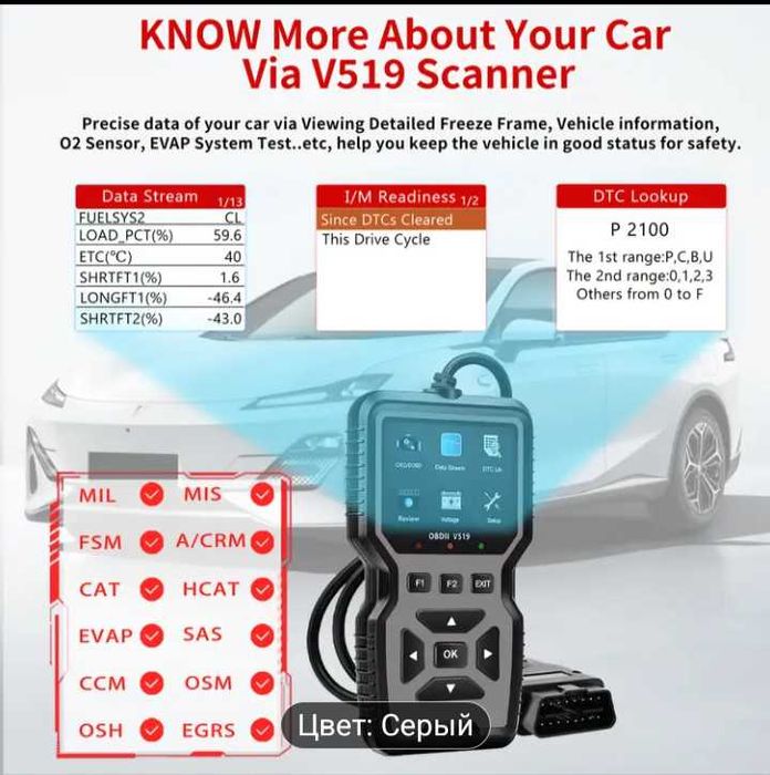 Автомобильный сканер OBD ll