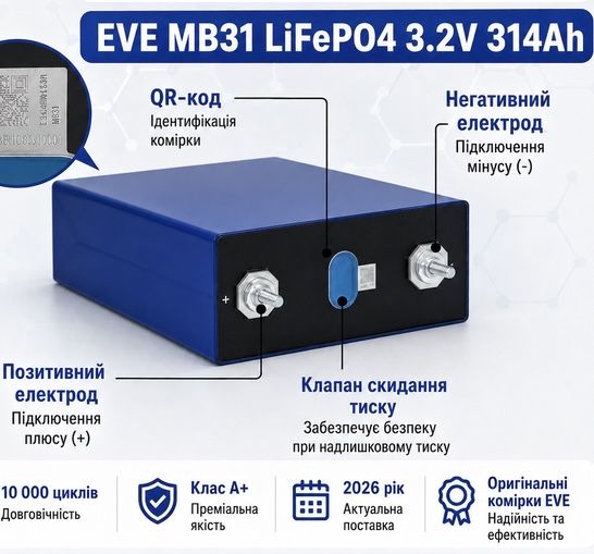 EVE 314 ah lifePO4 акумуляторні комірки catl 280 envision 315 залізофосфатні