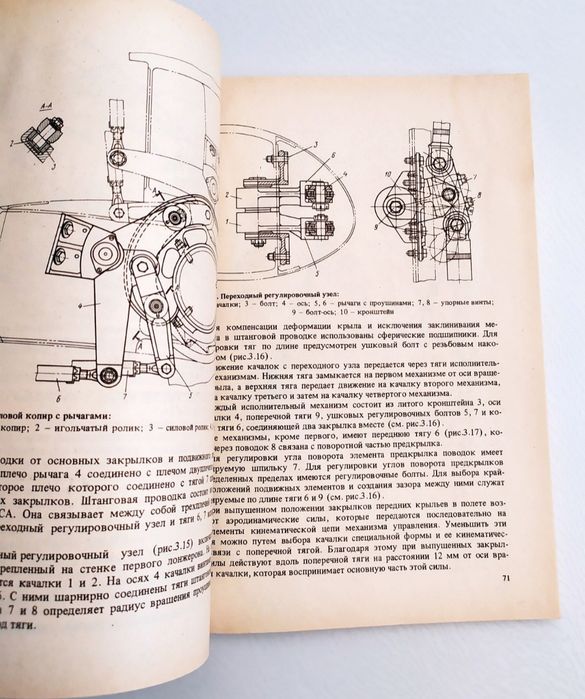 МЕХАНИЗМЫ Самолёта Управление руководство проектирование ремонт