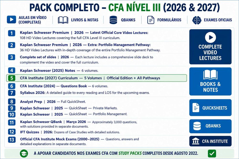 Pack Completo CFA Level III 2027 + Kaplan Schweser Video Lectures 2026