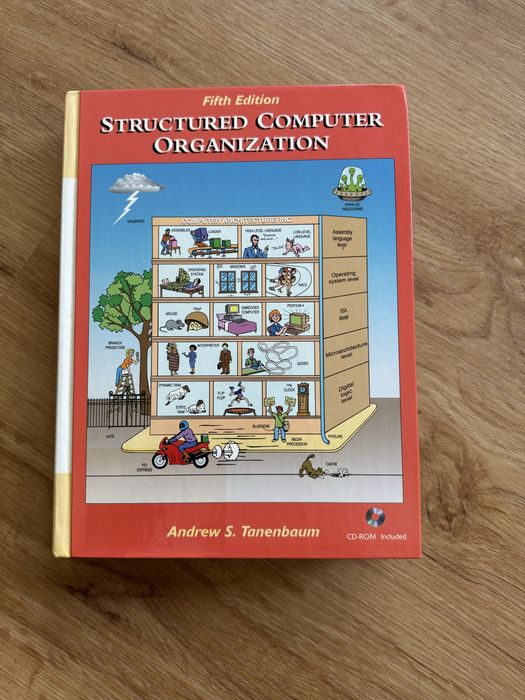 Various Programming / Computer Science Books64552467245571124