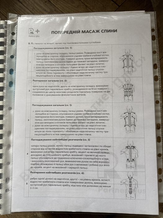 Полный набор для начинающего массажиста
