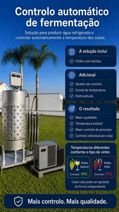 Chiller para Cubas de Vinho | Controlo de Fermentação | Várias Capacidades