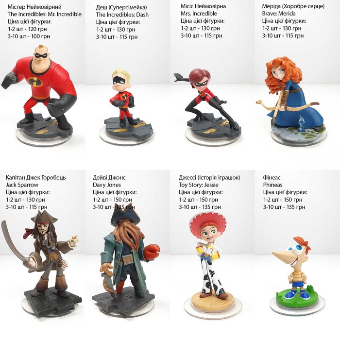 Фігурки Disney Infinity, Дісней Інфініті