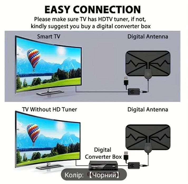 2025 Портативна внутрішня ТВ антена