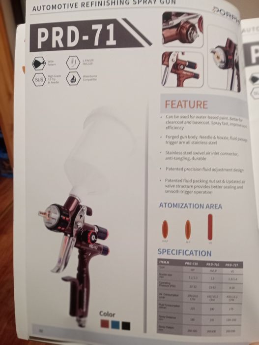 Pistolet lakierniczy porphis
