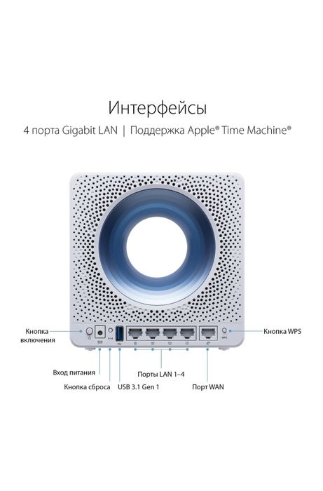 Маршрутизатор Asus Blue Cave AC2600   УМНЫЙ ДОМ